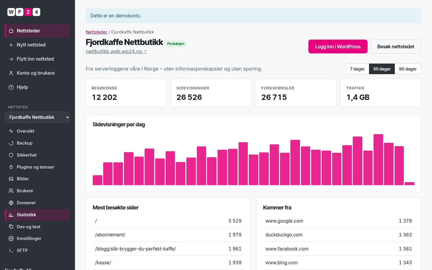 Statistikk uten sporing i WP24-kontrollpanelet